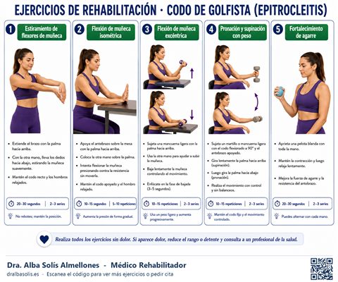 Ficha de ejercicios: Codo de golfista (epitrocleitis)